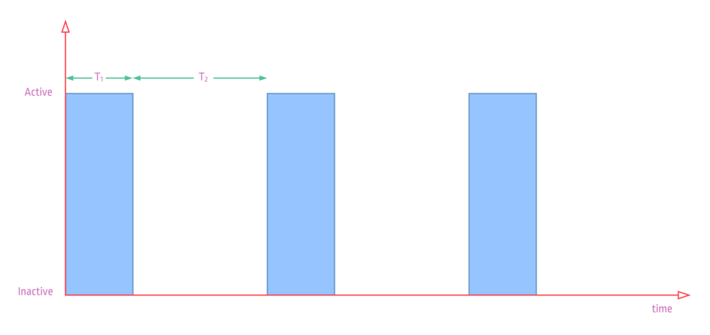 ptScheduler-Task-Types-Unequal-Interval_1