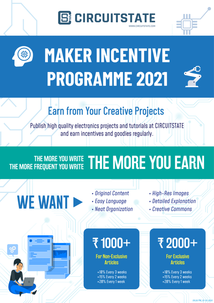CIRCUITSTATE-Electronics-Maker-Incentive-Programme-2021-Poster
