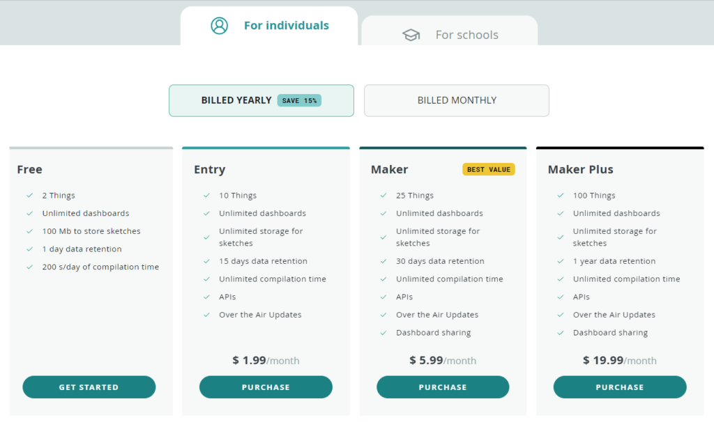 Arduino-Clout-IoT-Yearly-Plan-for-Individuals-CIRCUITSTATE-01