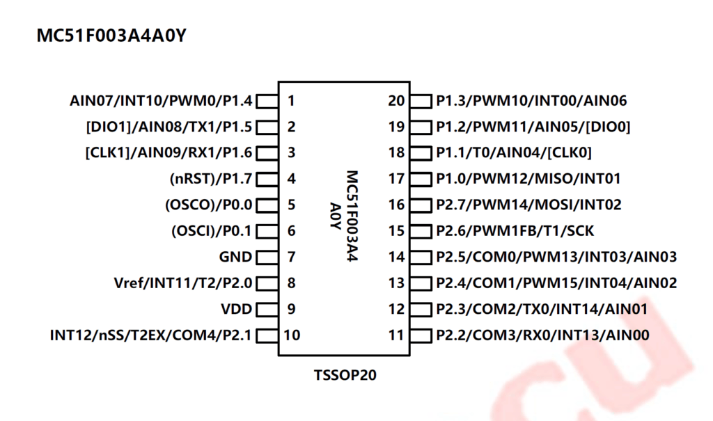 MC51F003A4A0Y-8051-SinoMCU-Microcontroller-TSSOP20-IC-Package-Pinout-Diagram-CIRCUITSTATE-Electronics-01
