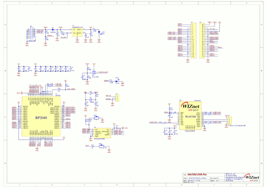 WIZnet-WizFi360-EVB-Pico-Schematic-Diagram-CIRCUITSTATE-Electronics-01