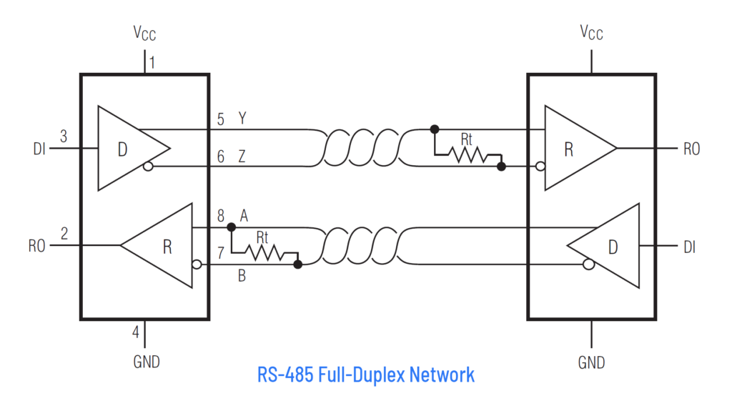 RS485-Serial-Communication-Tutorial-with-Arduino-and-MAX485-RS485-Full-Duplex-Cofiguration-CIRCUITSTATE-Electronics-01