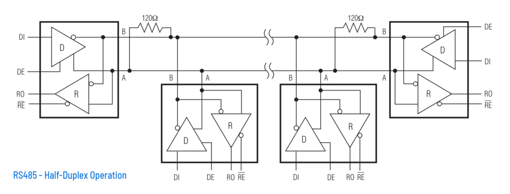 RS485-Serial-Communication-Tutorial-with-Arduino-and-MAX485-RS485-Half-Duplex-Cofiguration-CIRCUITSTATE-Electronics-01