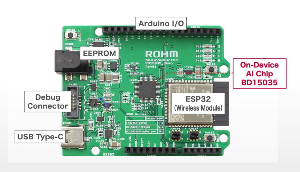 BD15035-Ai-Accelerator-Chip-from-ROHM-Semiconductor-Development-Board-CIRCUITSTATE-Electronics-01