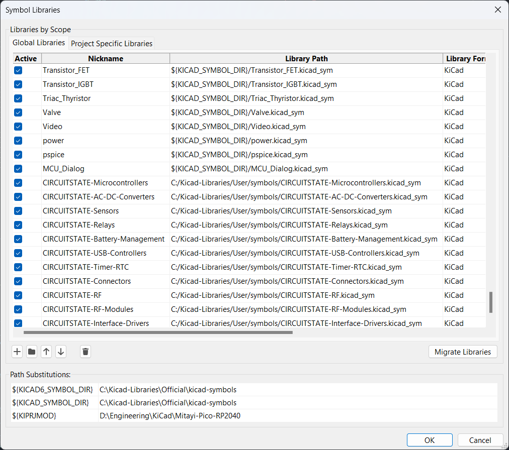 Screenshot of KiCad 6 global libraries