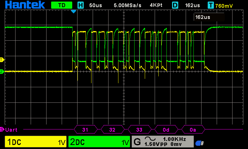 RS485 ESP32 Arduino Communication Debugging with DSO Waveform CIRCUITSTATE Electroncis