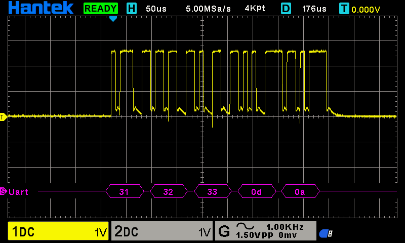 RS485 ESP32 Arduino Communication Debugging with DSO Waveform CIRCUITSTATE Electroncis