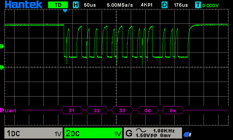 RS485 ESP32 Arduino Communication Debugging with DSO Waveform CIRCUITSTATE Electroncis
