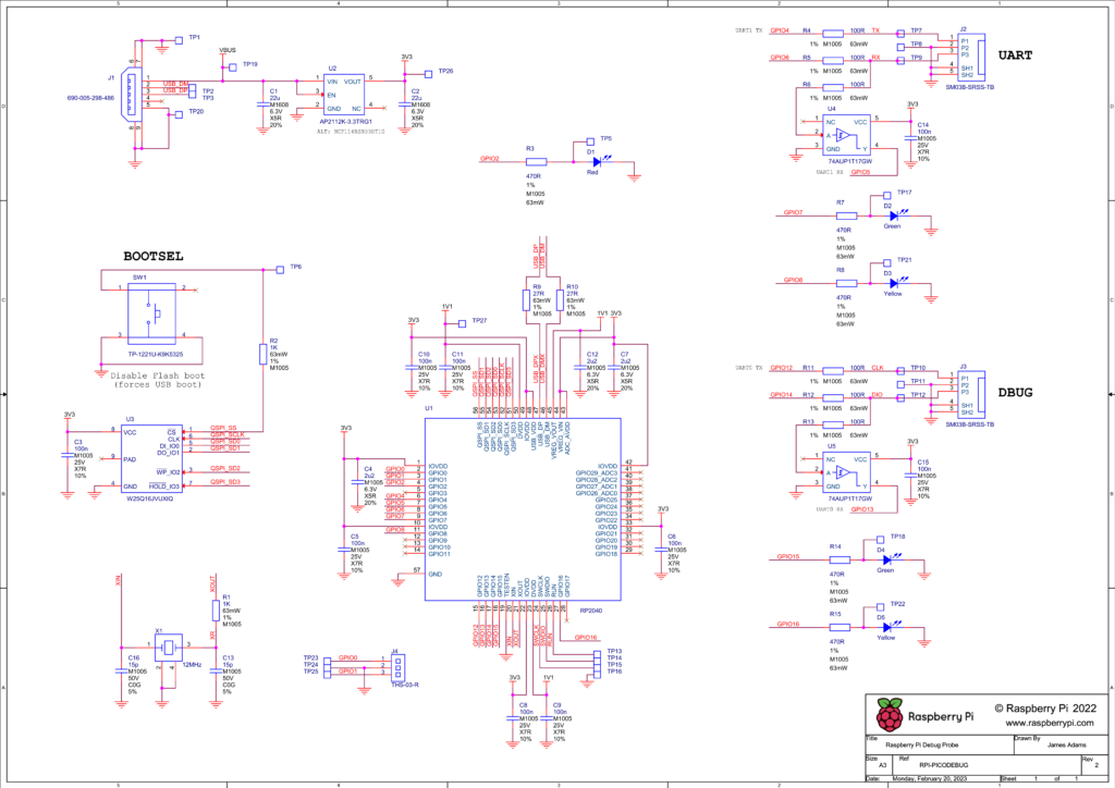 Raspberry Pi RP2040 Official CMSIS-DAP Debug Probe Picoprobe Schematic CIRCUITSTATE Electronics