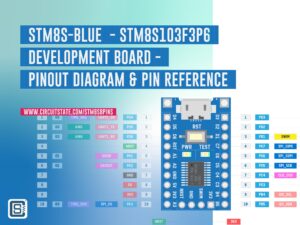 STM8S-Blue STM8S103F3P6 Microcontroller Development Board Pinout Diagram and Pin Reference Featured Image by CIRCUITSTATE Electronics