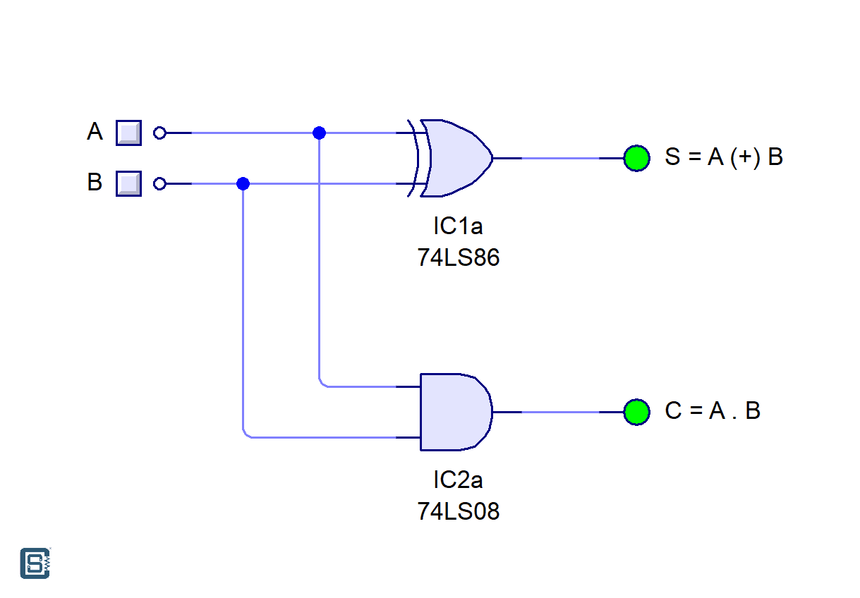 Digital Half Adder Circuit Simulation Using Circuit Wizard by CIRCUITSTATE Electronics