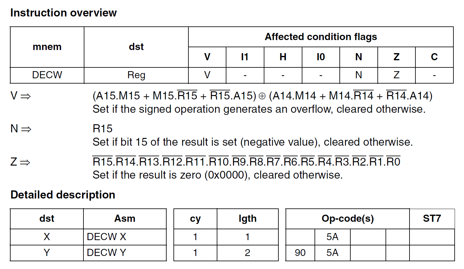 STM8S103F3P6 Microcontroller DECW Instruction CIRCUITSTATE Electronics